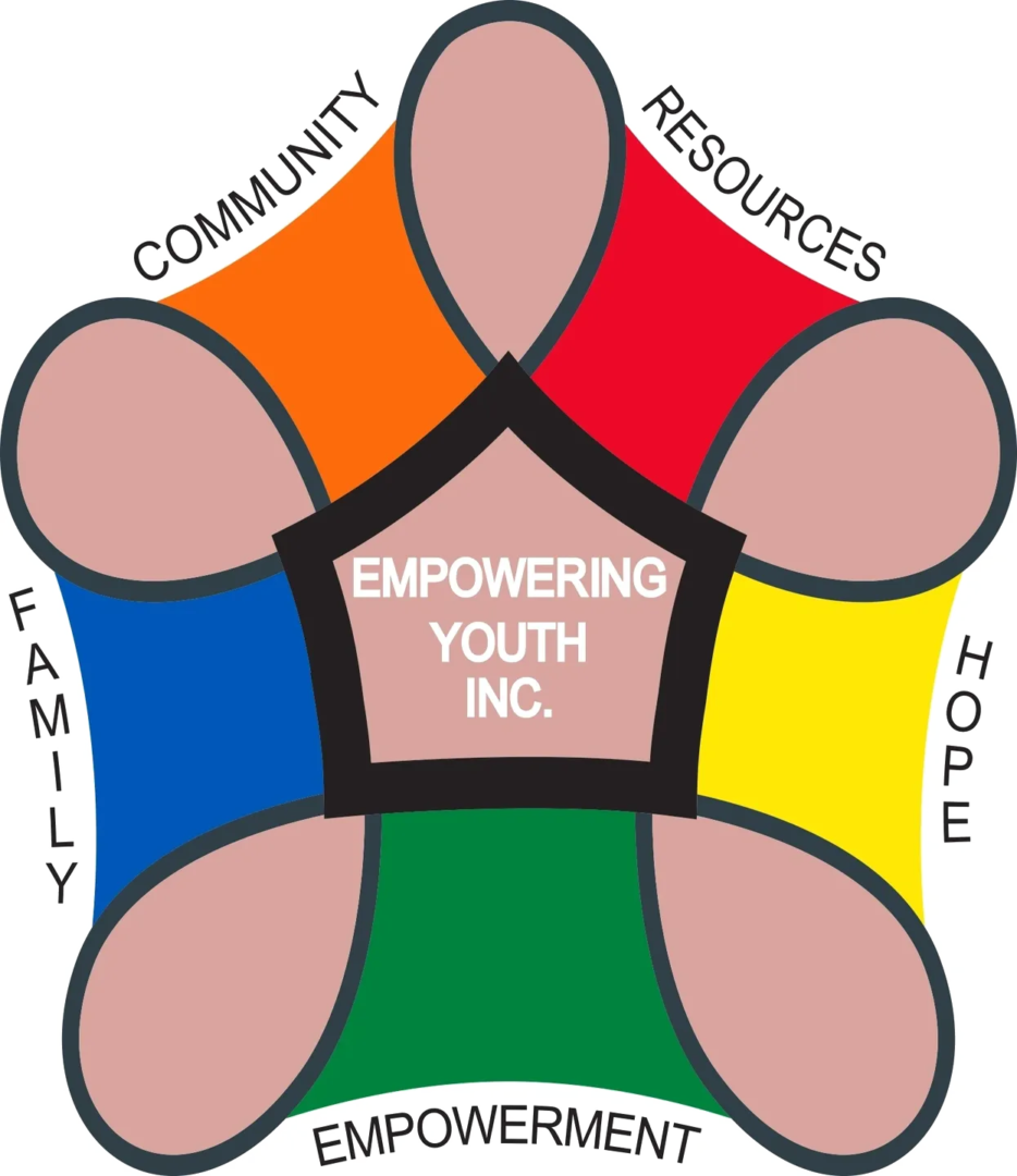 Uplift Florida Community